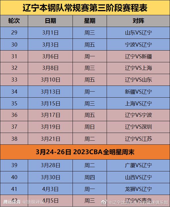 恩德里克有什么不同吗？——他仍在学习西班牙语，他对自己所取得的成就感到满意。